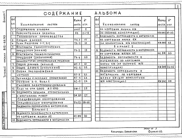 Альбом 1 Общая пояснительная записка. Технология производства. Архитектурно-строительные решения. Силовое электрооборудование. Спецификации оборудования. Ведомости потребности в материалах