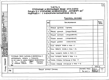 Альбом 2 Часть 1 Архитектурно-строительные чертежи выше отм.0.000. Часть 2 Отопление и вентиляция выше отм.0.000 Раздел 2-1 Отопление чугунными радиаторами М-140-АО Раздел 2-3 Отопление конвекторами "Комфорт" Часть 3 Водоснабжение и канализация 