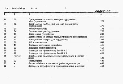 Альбом 10 Части 1, 2 Сметы.