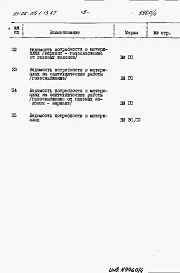 Альбом 4 Раздел 8-3 Ведомость потребности в материалах 