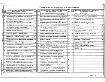 Альбом 8 Часть 1 Автоматизация. Связь и сигнализация