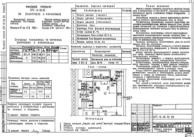 Альбом 2 Водопровод и канализация. Электротехническое освещение и силовое электрооборудование. Автоматизация устройств инженерного оборудования. Связь и сигнализация   