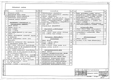 Альбом 1 Пояснительная записка. Архитектурно-строительные и технологические решения. Инженерное оборудование