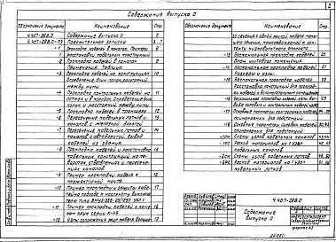 Выпуск 0  Указания по применению узлов