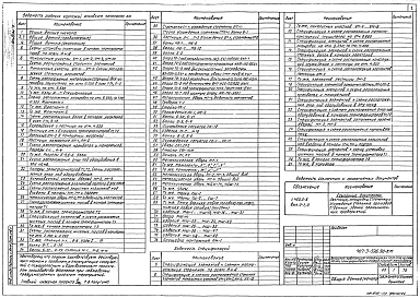 Альбом 6 Конструкции металлические