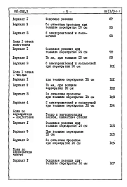 Альбом 4 Часть 8 Сметы Раздел 8-1 Сметы на блок-секцию книга 1