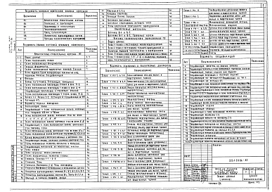 Альбом 1 Архитектурно-строительные, технологические черчежи    