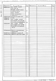 Выпуск 2-8 Блок сетевых насосов БСН-3*60-99. Рабочие чертежи