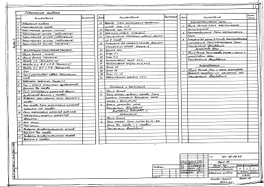 Альбом 1 Архитектурно-строительные решения, внутренний водопровод и канализация, отопление и вентиляция, электротехническая часть, устройства сязи и газоснабжение