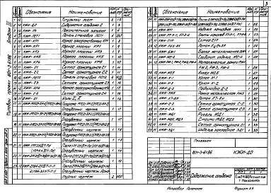 Альбом 3 Чертежи строительных изделий
