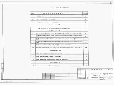 Альбом 3 Технологические чертежи. Электротехнические чертежи. Чертежи по связи и сигнализации 