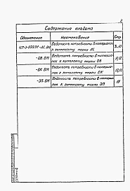 Альбом 4 Ведомости потребности в материалах.