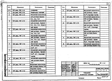 Альбом 15 Изделия заводского изготовления. Металлические изделия (раздел ИМ1.1-1) из т.п. 123-021м