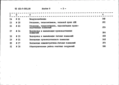 Альбом 9 Сметы. Часть 1
