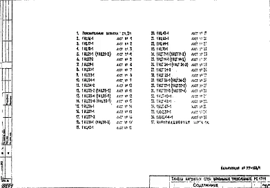 Альбом 1 Облицовка
