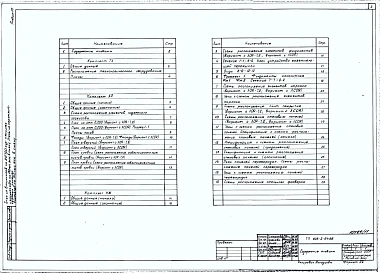 Альбом 10 Яйцесклад на 140 тыс. яиц в смену. Технология производства. Архитектурные решения. Конструкции железобетонные