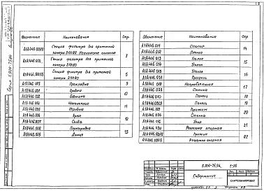 Выпуск 1-26 Секция фильтра для приточной камеры 2ПК80. Рабочие чертежи
