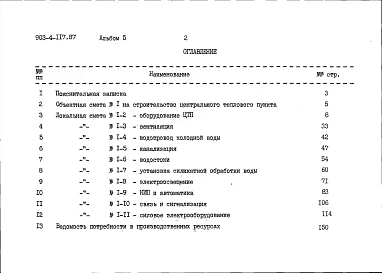 Альбом 5 Сметы (из т.п. 903-4-117.87)