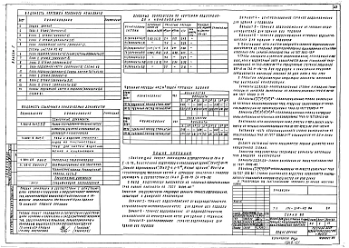 Альбом 1 Архитектурно-строительные решения, внутренний водопровод и канализация, отопление и вентиляция, электротехническая часть, устройства связи и газоснабжение