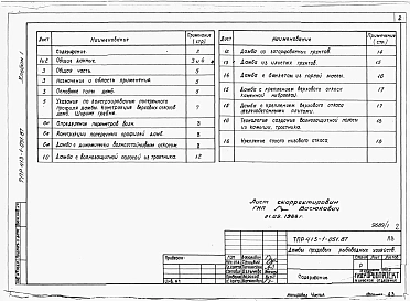 Альбом 1 Пояснительная записка.