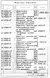 Альбом 1 Ствол дымовой трубы для 1-2 географических районов ветровой нагрузки. Рабочие чертежи. Статический расчет Н 4508