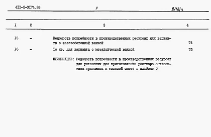 Альбом 3 Сметы.