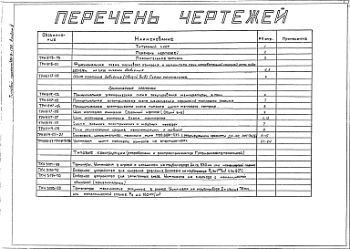 Альбом 2 Тепловой контроль и автоматика