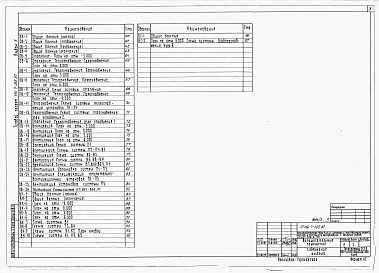 Альбом 3 Вспомогательные помещения. Технологические решения, электротехнические решения, автоматизация сантехнических систем, связь и сигнализация, архитектурные решения, конструкции железобетонные, отопление и вентиляция, внутренние водопровод и канализа
