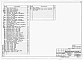 Альбом 3 Вспомогательные помещения. Технологические решения, электротехнические решения, автоматизация сантехнических систем, связь и сигнализация, архитектурные решения, конструкции железобетонные, отопление и вентиляция, внутренние водопровод и канализа
