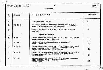 Альбом 7 Подъемная машина типа Ц-1,2х1. Сметы и ведомости потребности в материалах