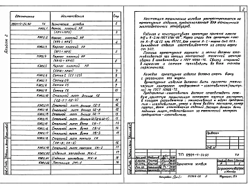 Альбом 2 Строительные изделия     