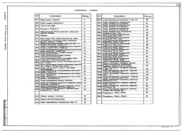Альбом 2 Архитектурные решения. Конструкции железобетонные. 