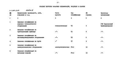 Альбом 2 Заказные спецификации     