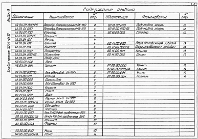 Альбом 3 Нестандартизированное оборудование. Конструкторская документация