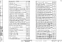 Альбом 3 Чертежи по электрооборудованию, слаботочным устройствам, автоматизации и охранно-пожарной сигнализации