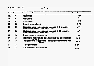 Альбом 9 Сметы (глубина заложения подводящего коллектора 5,5 м). Часть 1, часть 2