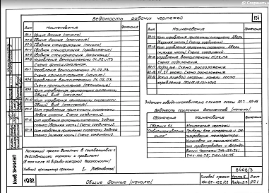 Часть 01.85, 1.85, 2,3,5,6 Блок обслуживания. АР. ОВ.ВК.ЭМО.СС. Рабочие чертежи.