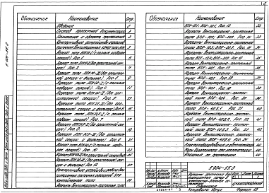 Выпуск 0 Указания по применению 