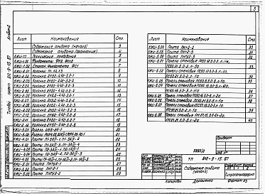 Альбом 2 Строительные изделия