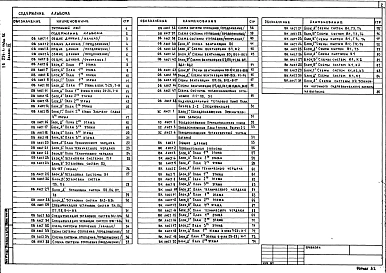 Альбом 4 Отопление и вентиляция. Внутренние водопровод и канализация. Холодоснабжение