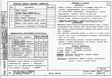 Альбом 2 Часть 1.86, 2,3,4,5,6 Архитектурно-строительные чертежи, отопление и вентиляция, водоснабжение и канализация, газоснабжение, электрооборудование, связь и сигнализация выше отм.0.000 