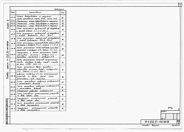 Альбом 2 Архитектурные решения. Конструкции железобетонные.     