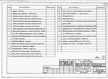 Альбом 6 Часть 11 Проектная документация на перевод хозяйственно-бытовых помещений в подвале, приспосабливаемых под ПРУ 