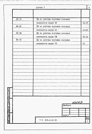 Альбом 5 Ведомости потребности в материалах
