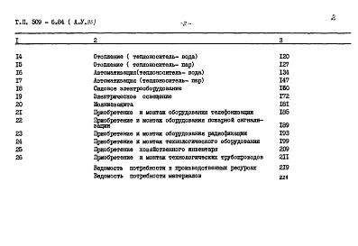 Альбом 5.85 Сметы. Ведомости потребности материалов