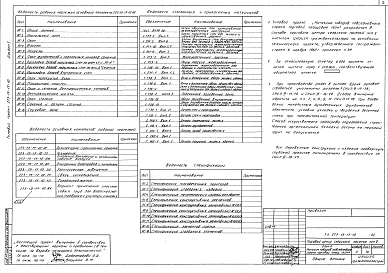 Альбом 1 Архитектурно-строительные, сантехнические  и электролтехнические чертежи
