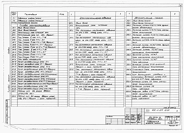 Альбом 3 Электротехническая часть.     