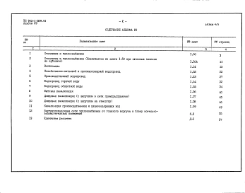 Альбом 29 Сметы на санитарно-технические работы