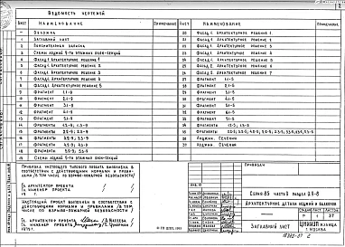 Часть 9 Раздел 9.9-8 Архитектурные детали лоджий и балконов