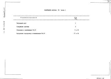 Альбом 7 Спецификация оборудования. Часть 2 Санитарно-техническое оборудование